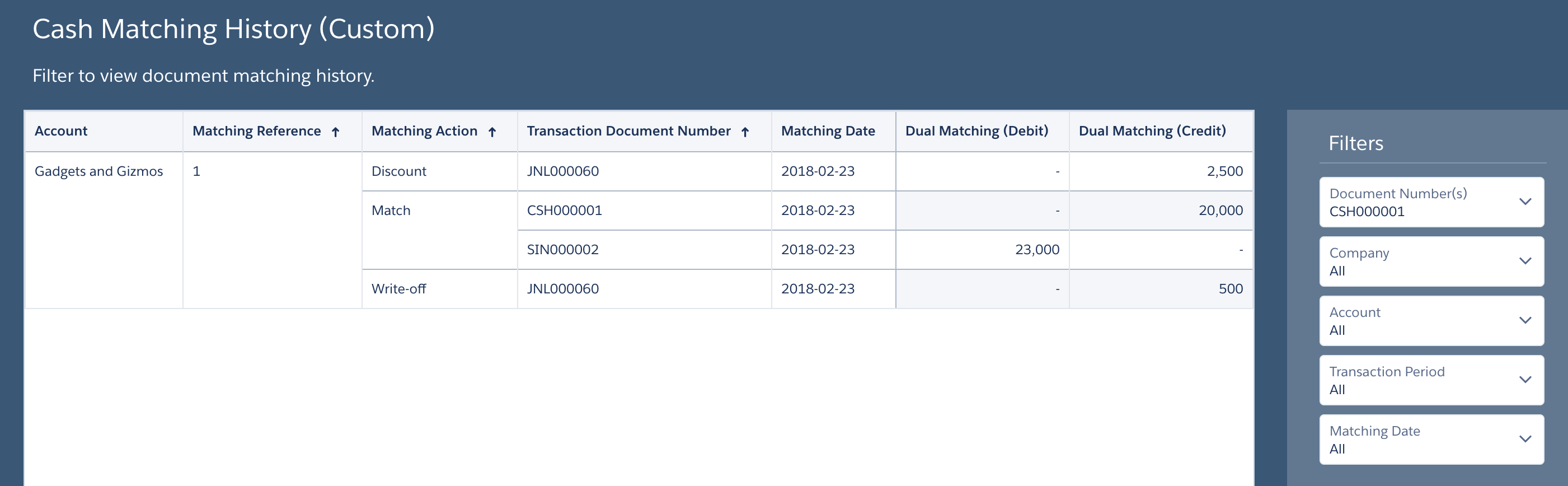 Cash Matching History Table